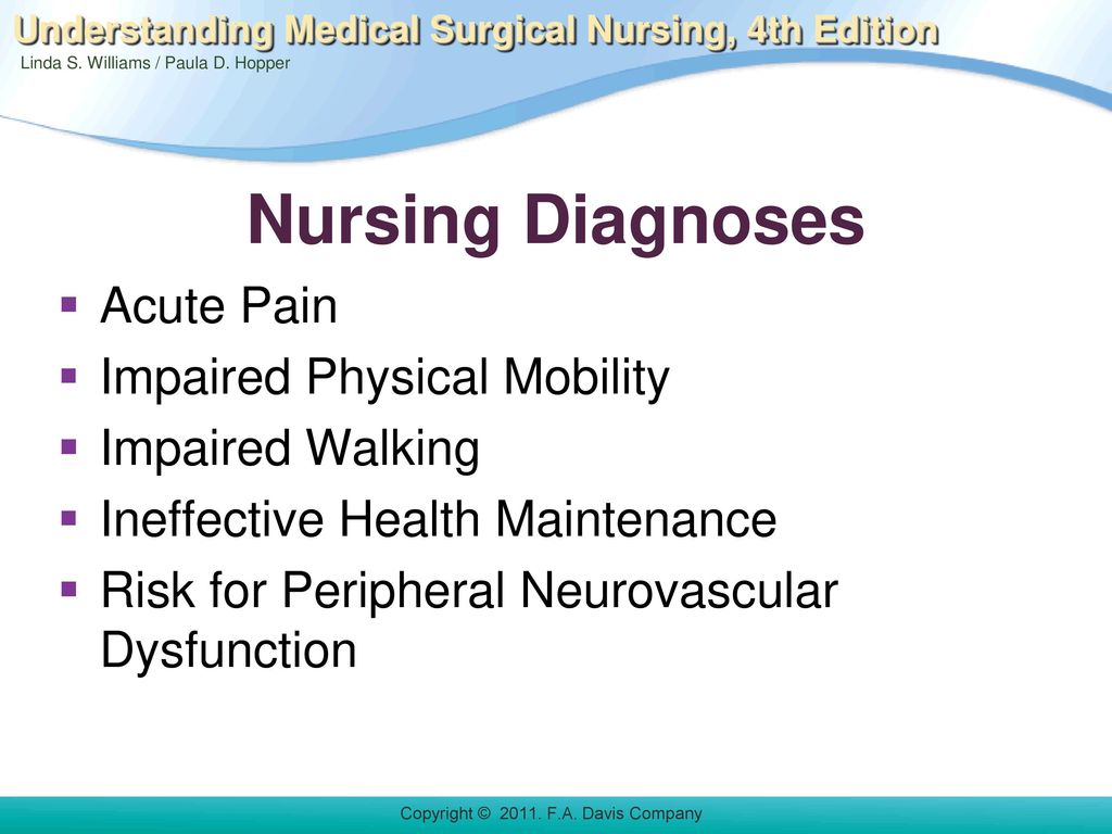 nursing diagnosis for knee replacement