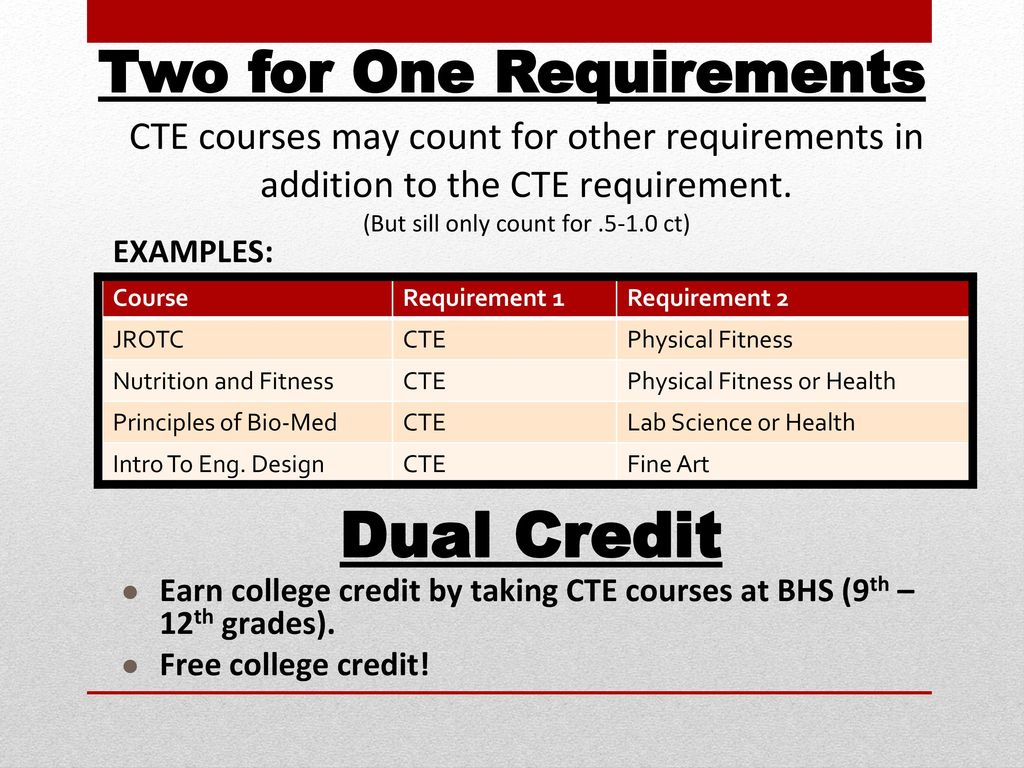BHS Course Selection Information ppt download BHS Course Selection Information ppt download