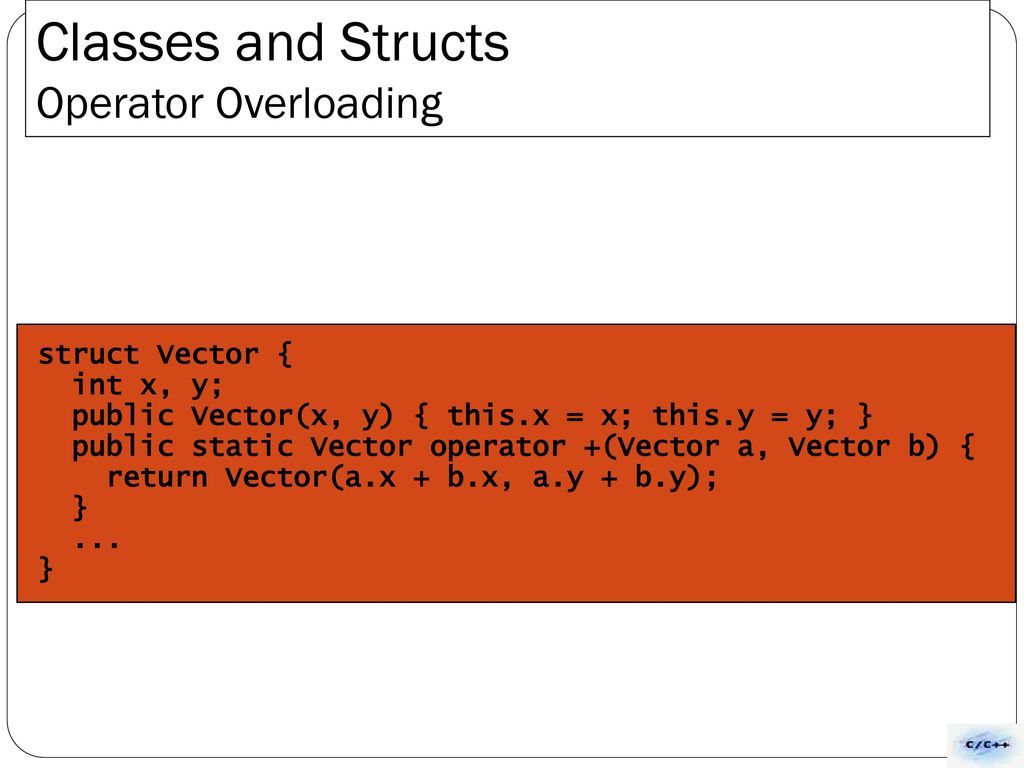 Prerequisites This module assumes that you understand the fundamentals ...