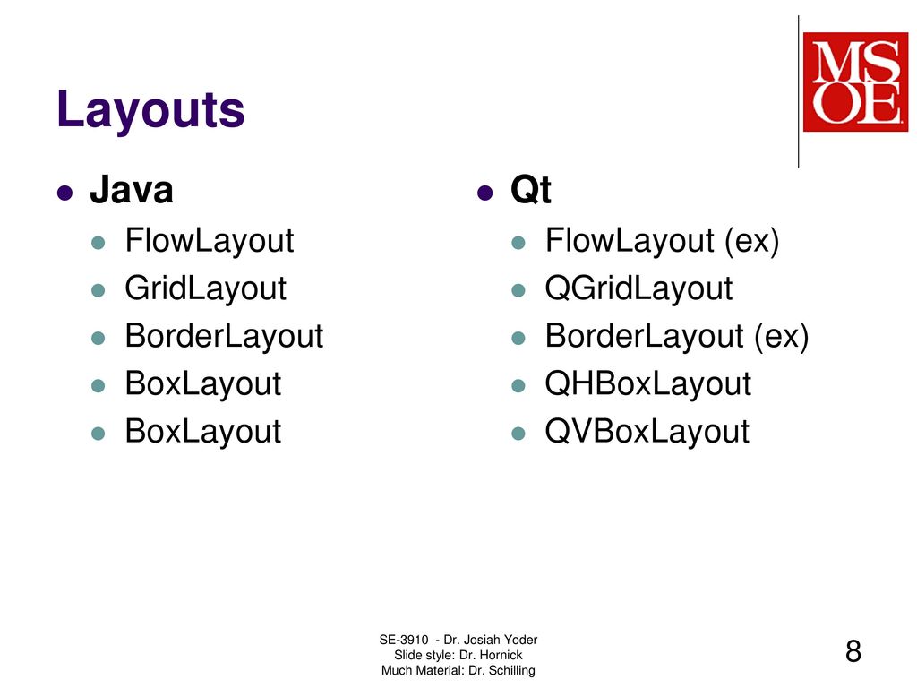 Slide design: Dr. Mark L. Hornick - ppt download
