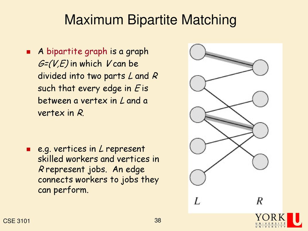 The maximum network flow problem ppt download