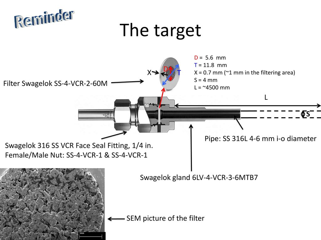Filter drilling status ppt download