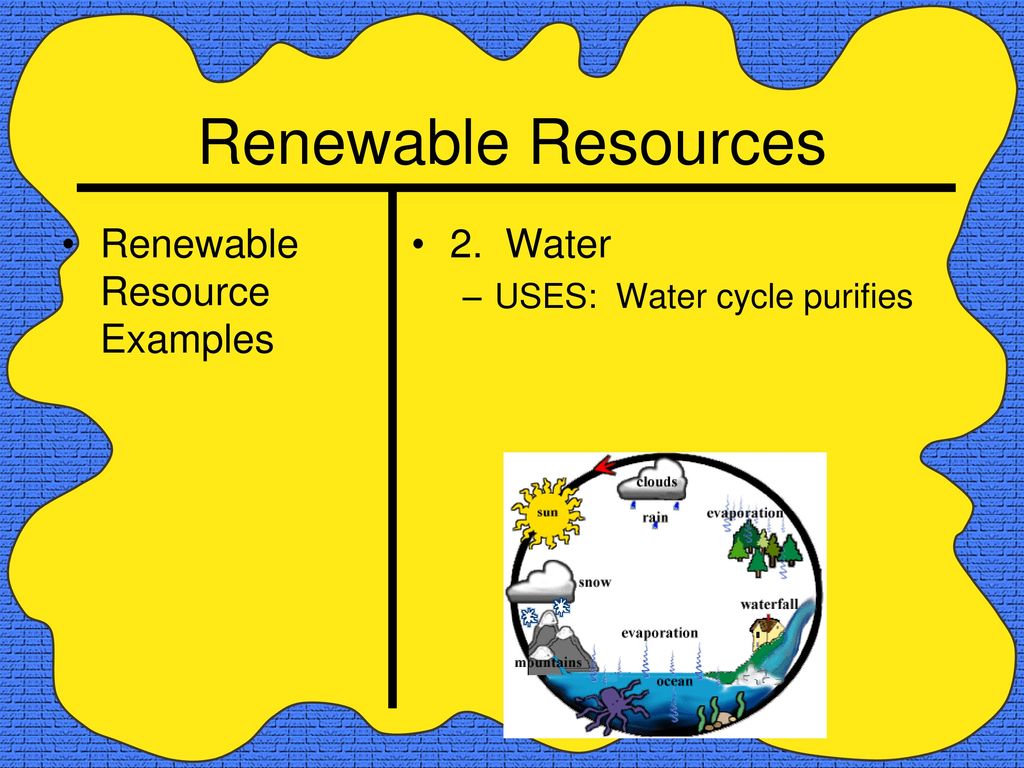 Nonrenewable vs. Renewable Resources - ppt download