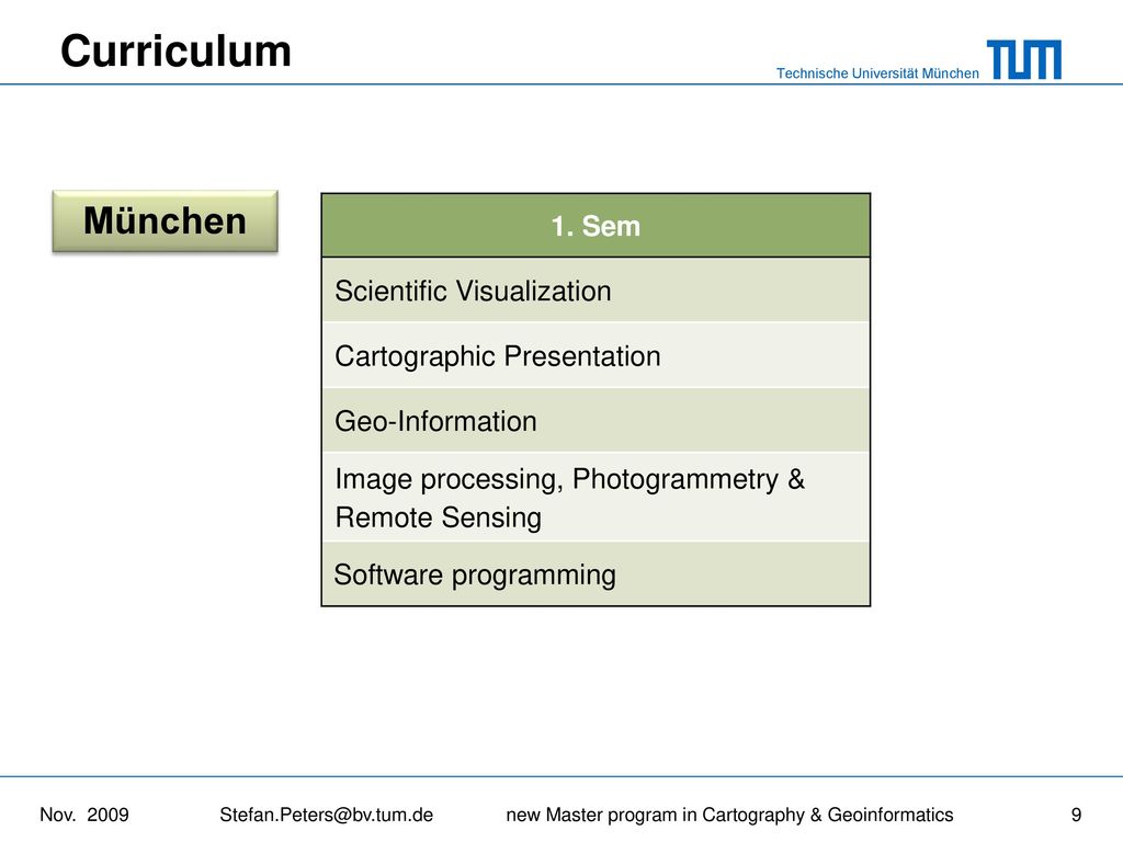 Curriculum München 1. Sem Scientific Visualization