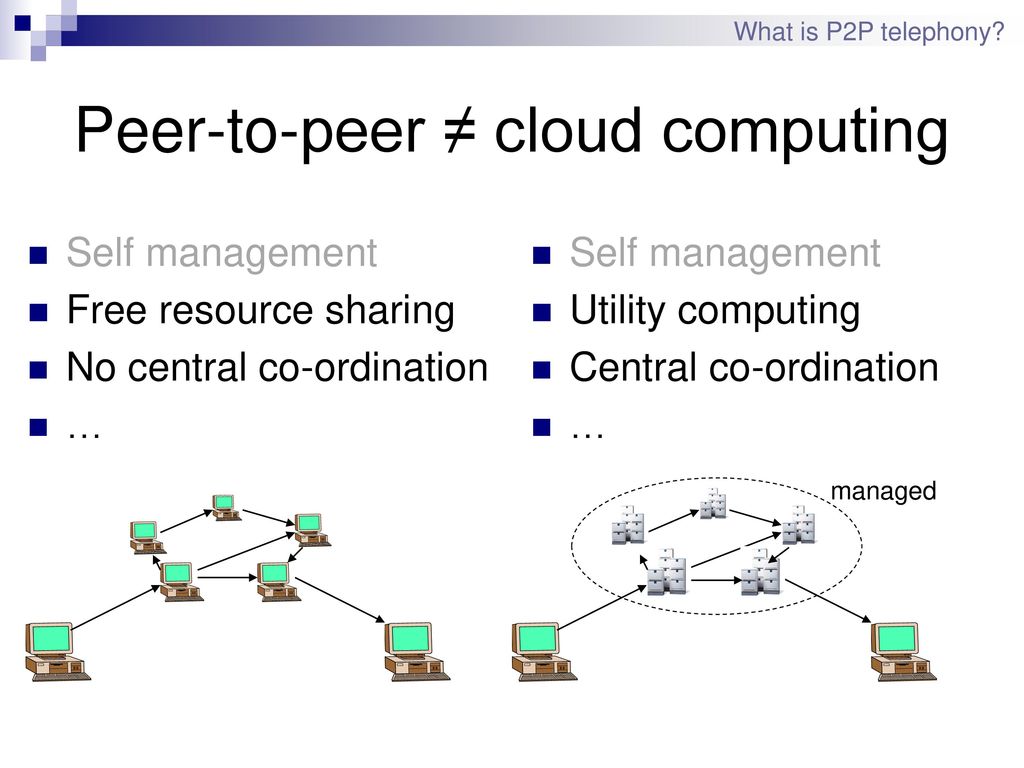 Peer-to-peer (P2P) hálózat – Olvassa el ezt, mielőtt befektetne a kriptográfiai eszközbe []