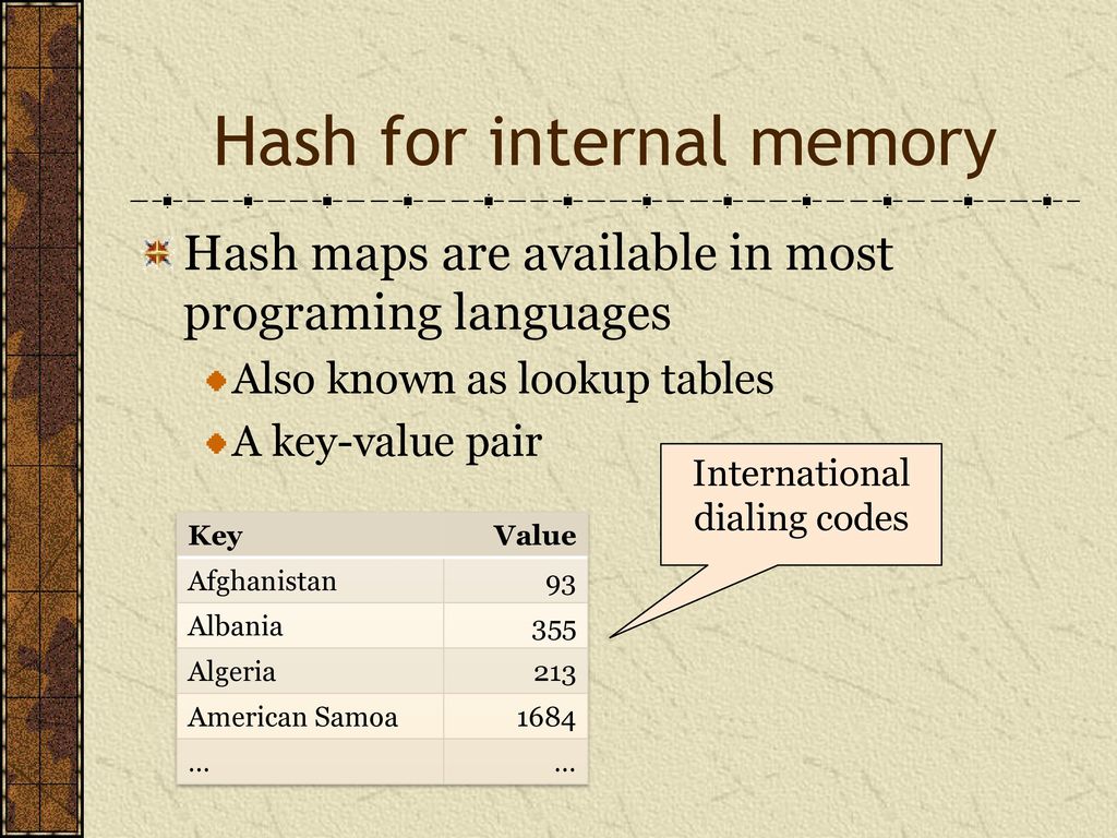 Data Structure and Storage - ppt download