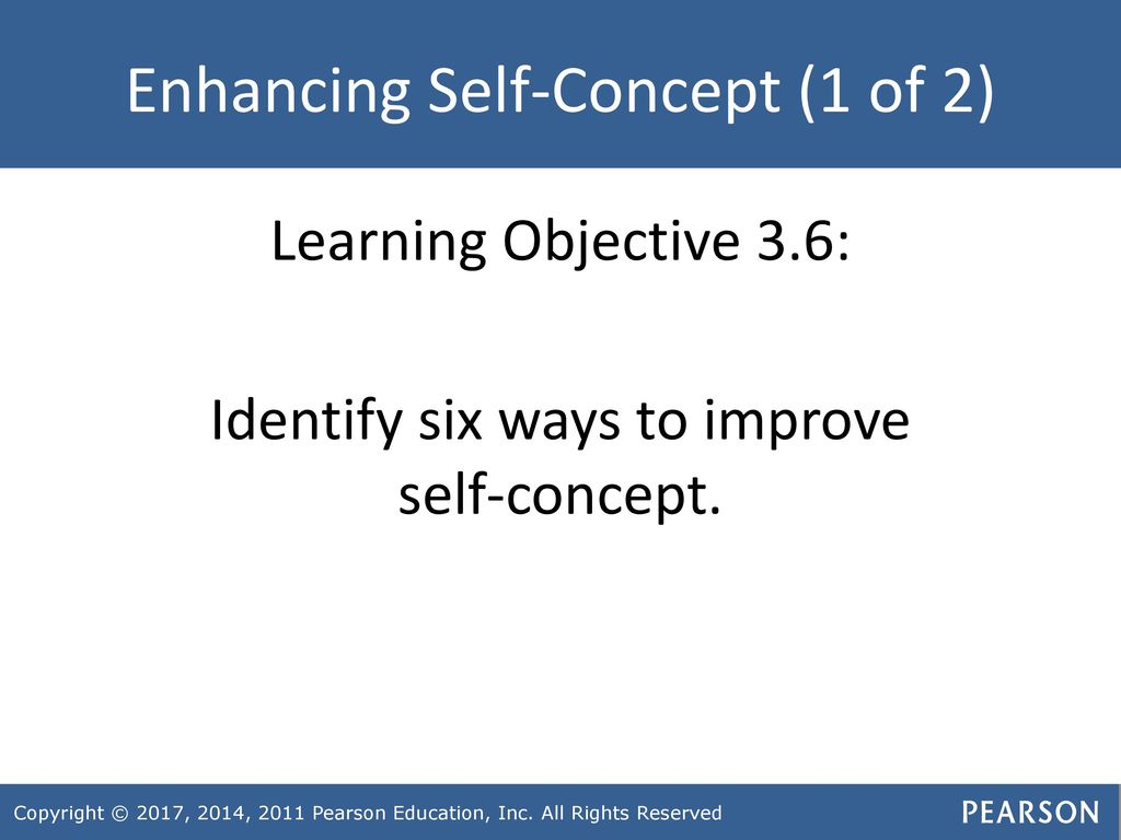 Self ways to concept improve 36 Ways