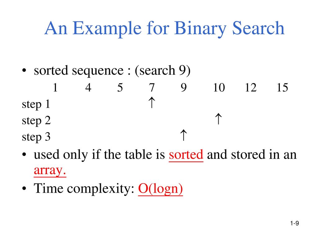 Chapter 1: Basic Concepts - ppt download