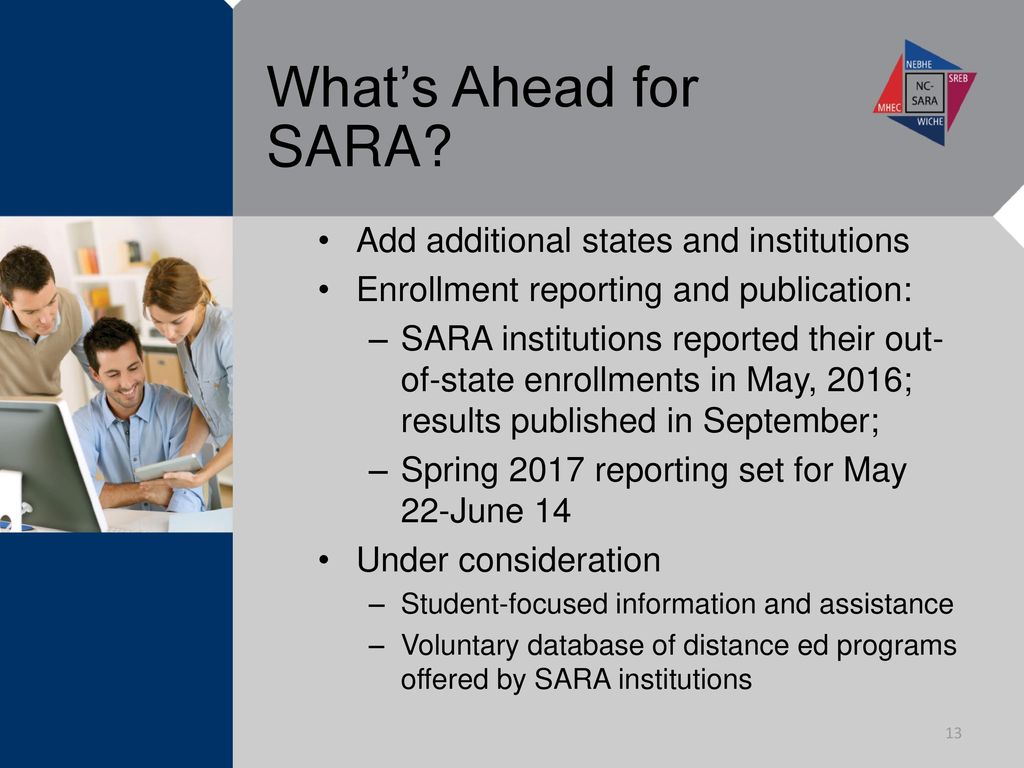 What’s Ahead for SARA Add additional states and institutions