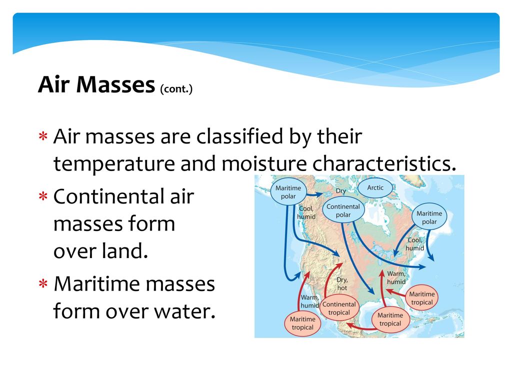 Chapter 5 Lesson 2 Weather Patterns. - ppt download