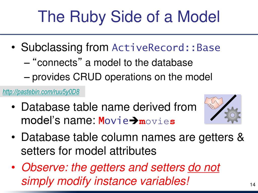 The Ruby Side of a Model Subclassing from ActiveRecord::Base