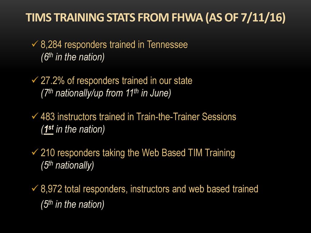 TIMS TRAINING STATS FROM FHWA (AS OF 7/11/16)