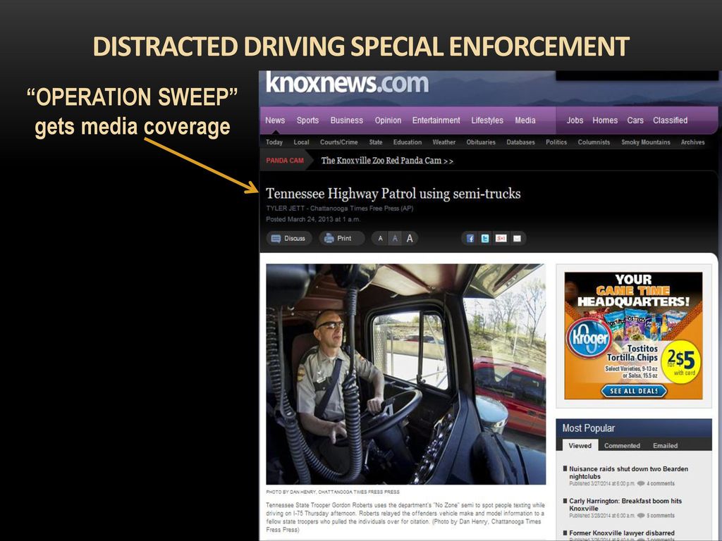 DISTRACTED DRIVING SPECIAL ENFORCEMENT