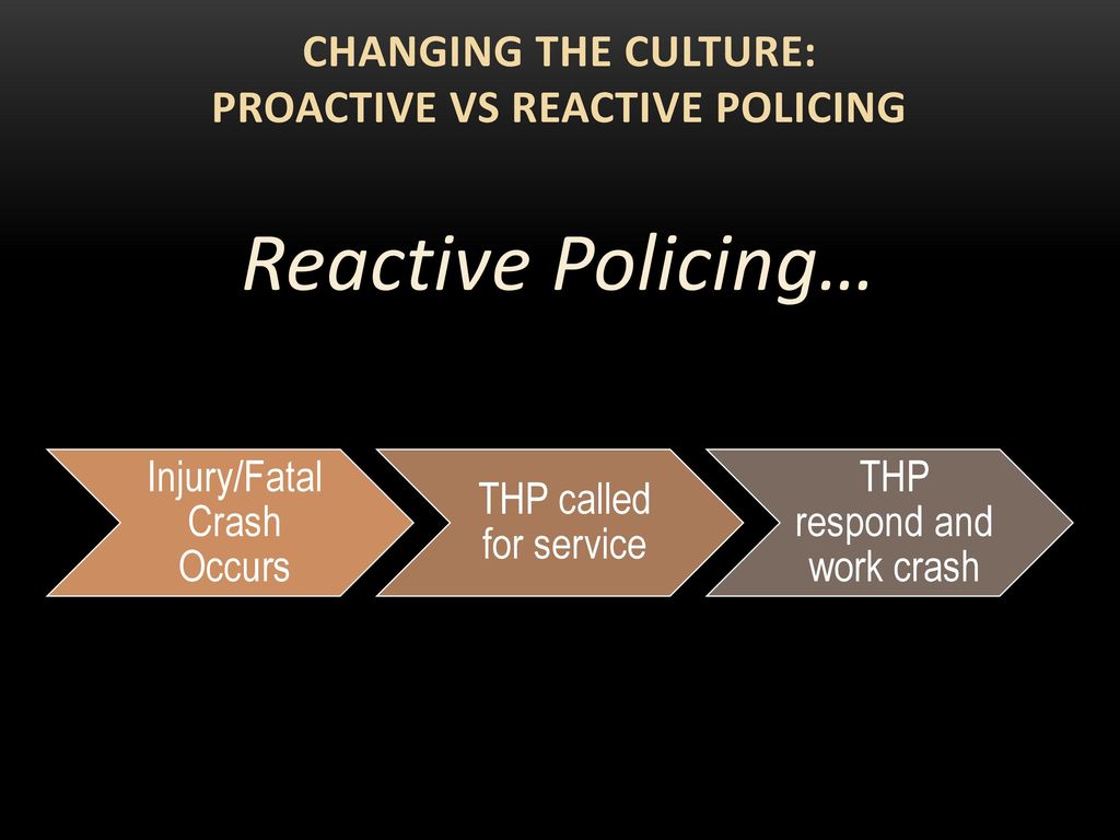 Changing the culture: PROACTIVE VS REACTIVE POLICING