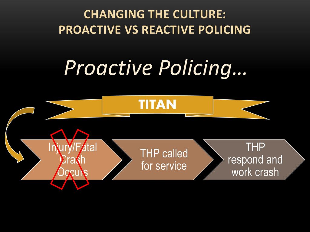 Changing the culture: PROACTIVE VS REACTIVE POLICING