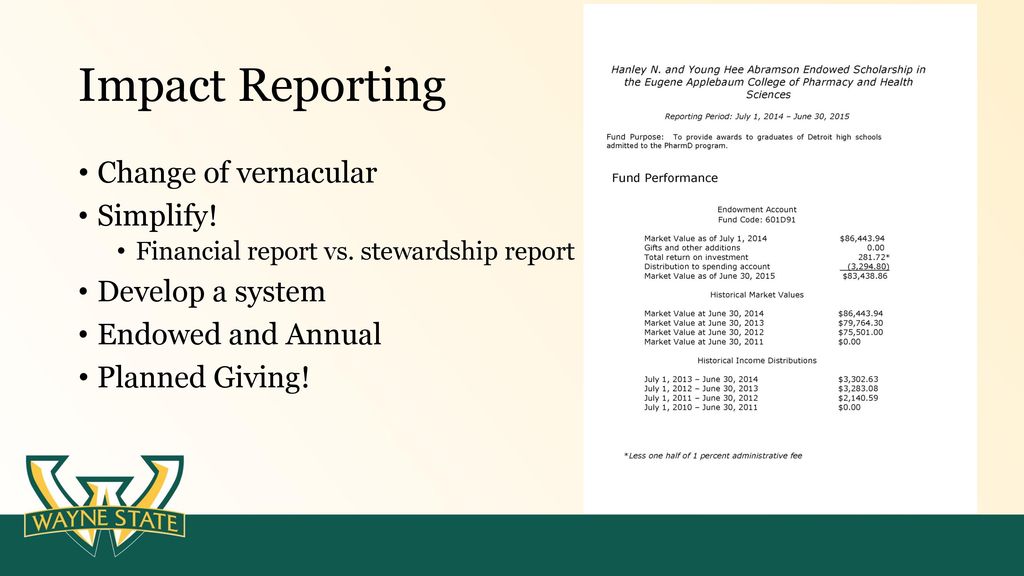 Impact Reporting Change of vernacular Simplify! Develop a system