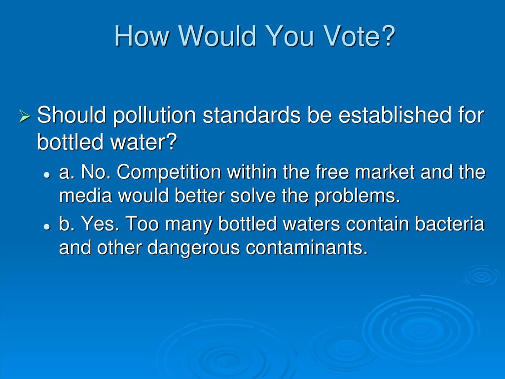 How Would You Vote Should pollution standards be established for bottled water
