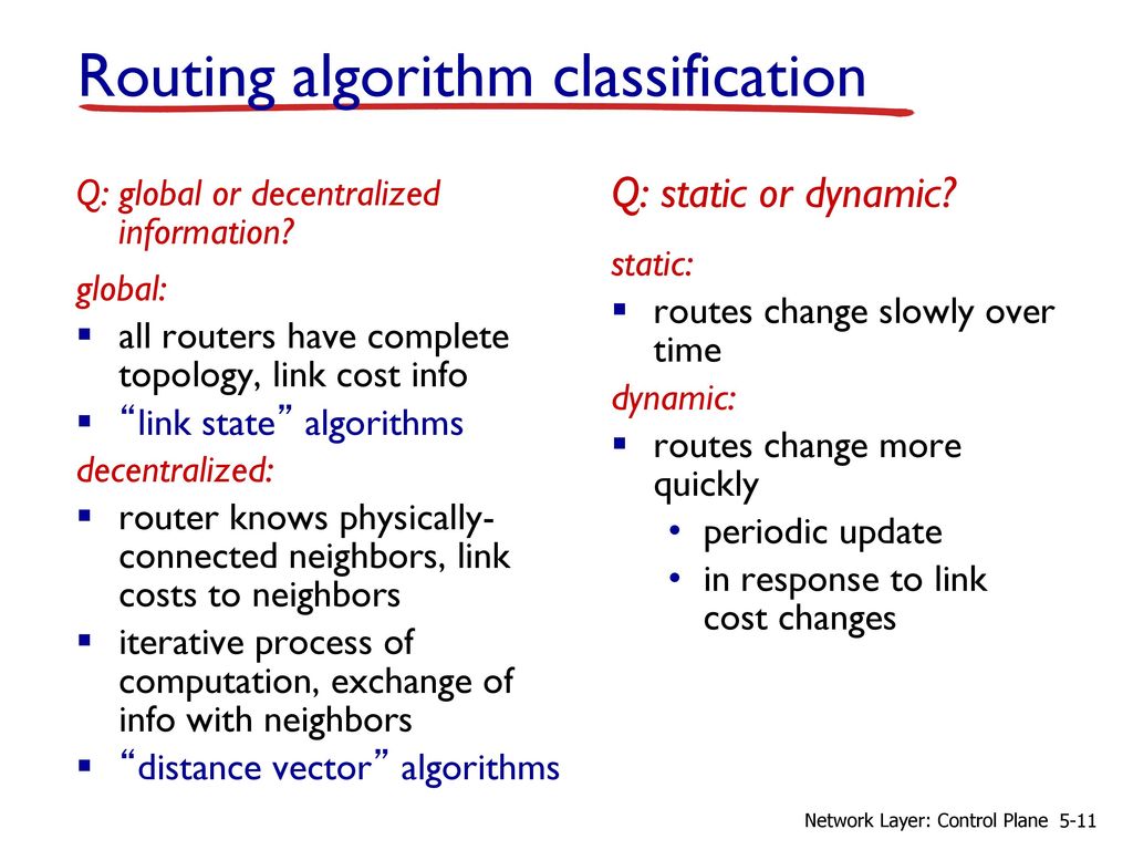 Chapter 5 Network Layer: The Control Plane - ppt download