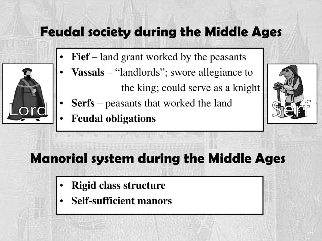 Feudal society during the Middle Ages