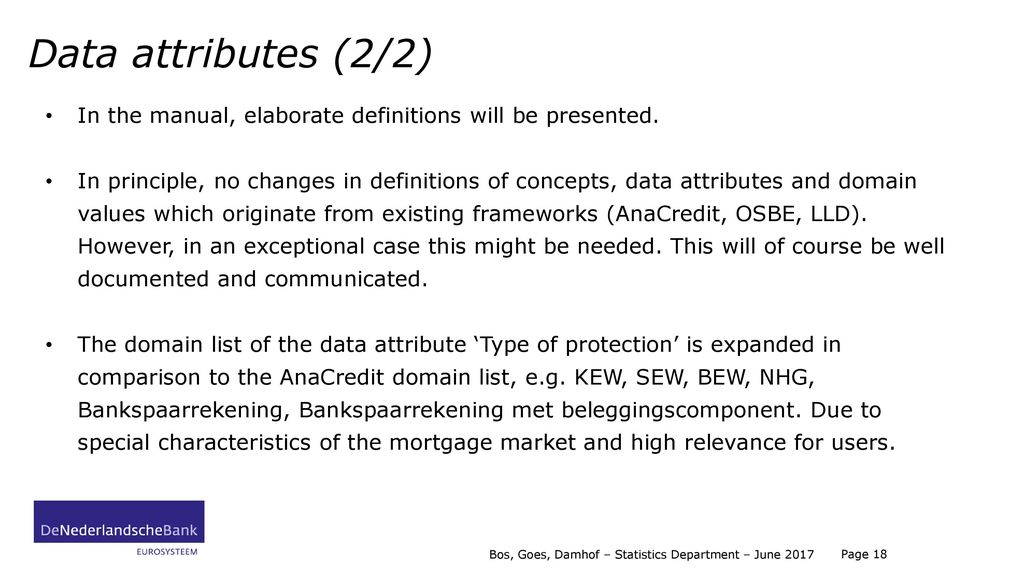 Residential Real Estate Mortgage Loans Ppt Download