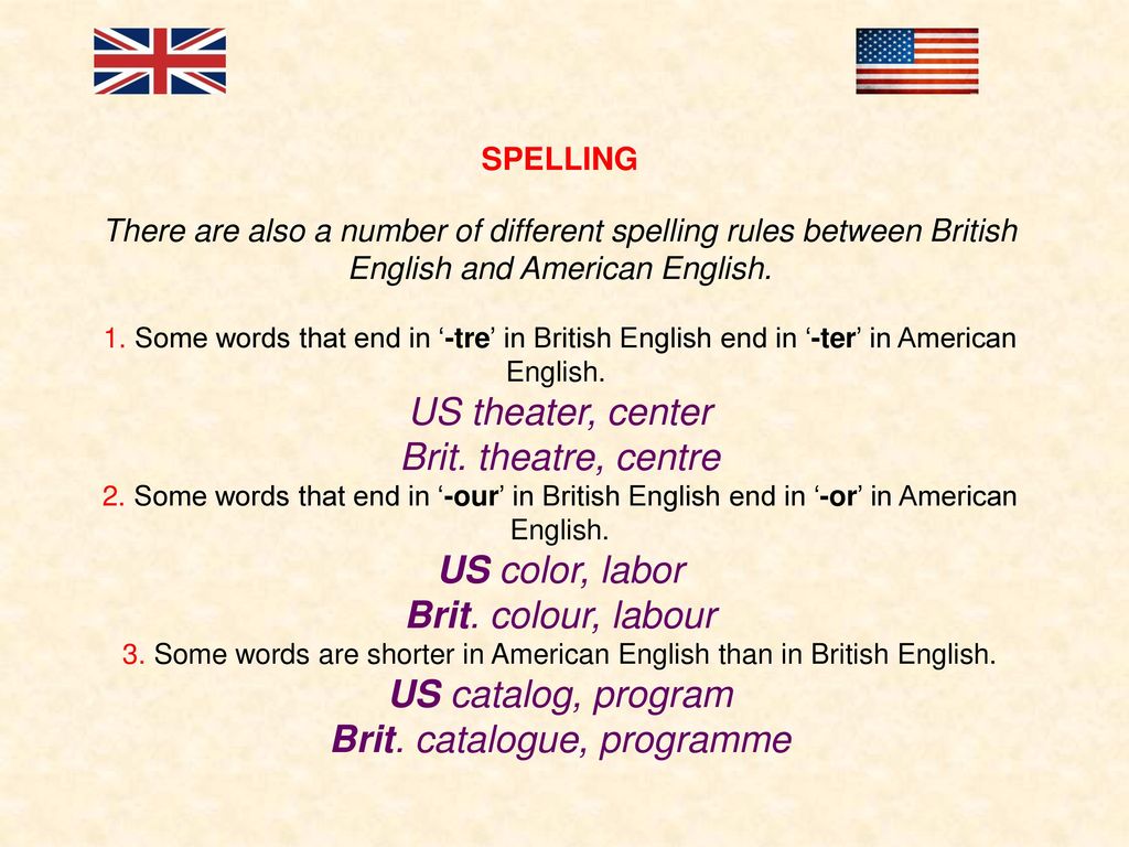Быть против на английском. Американский английский против британского английского. Spelling in American English. British vs American Spelling. American and British English Spelling differences.