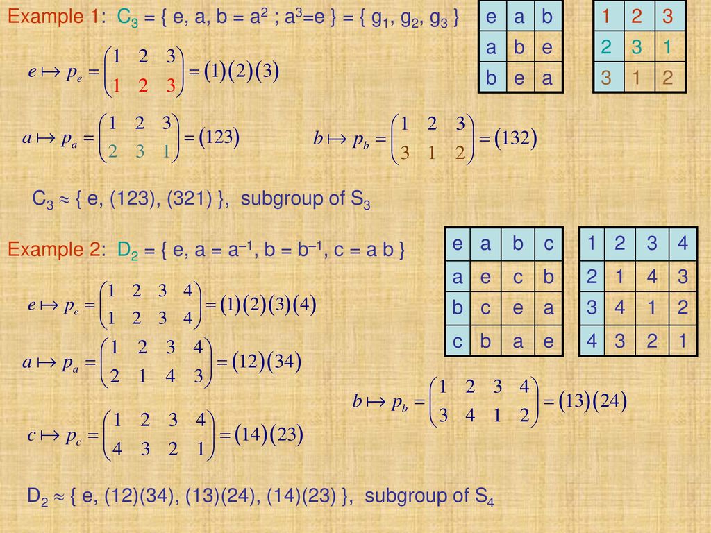 Group Ppt Download