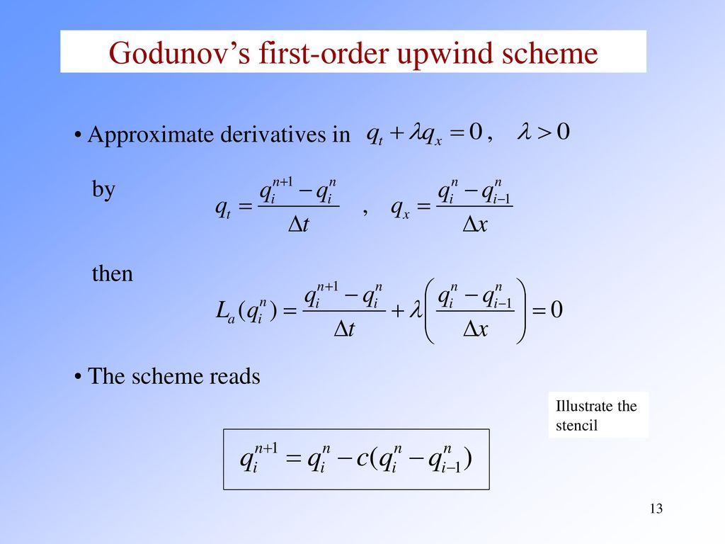 First order перевод. First order upwind. Upwind scheme. Derivatives scheme. Approximation of derivative 4 Grade.