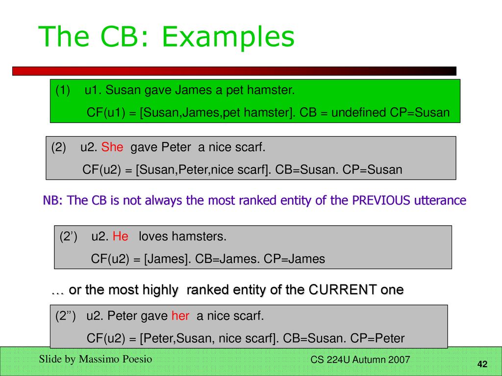 The CB: Examples … or the most highly ranked entity of the CURRENT one