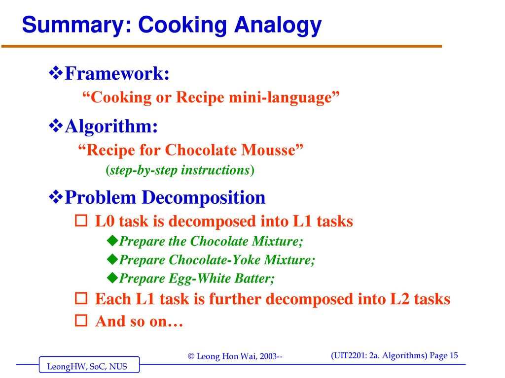 Algorithms (Introduction) - ppt download