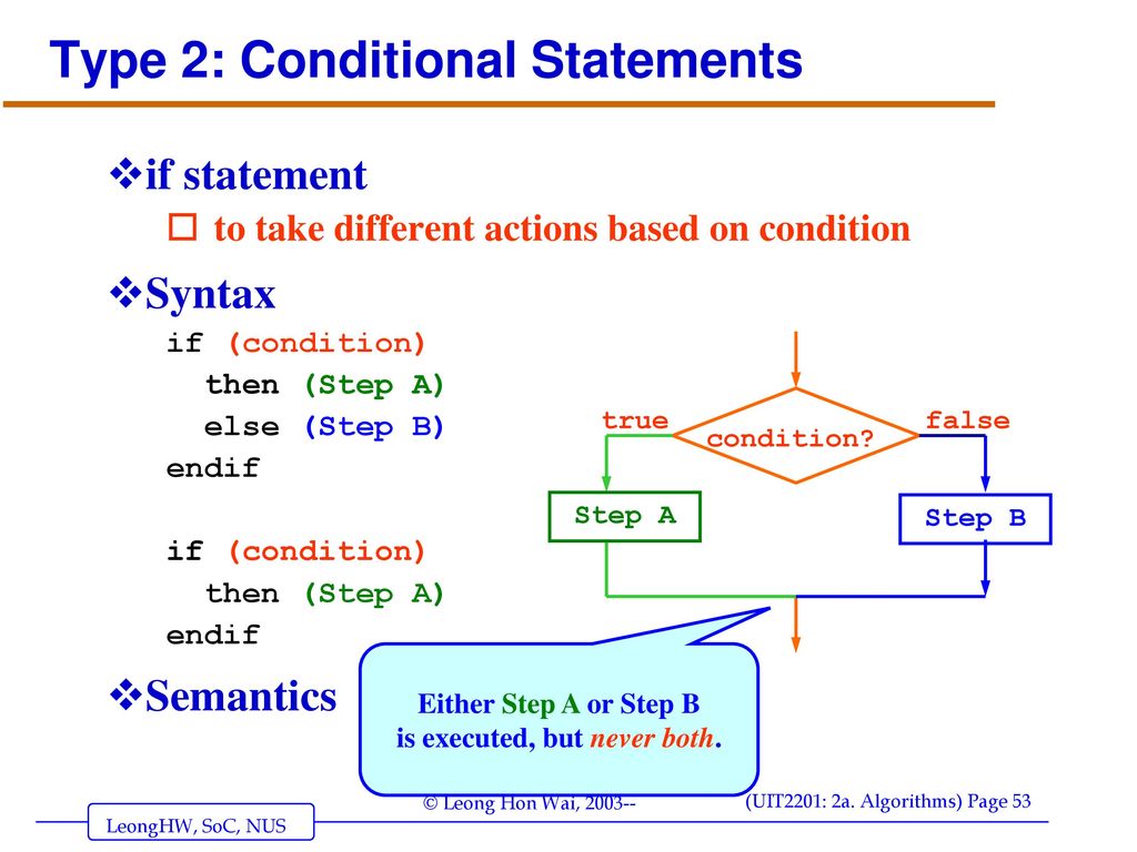 Algorithms (Introduction) - ppt download