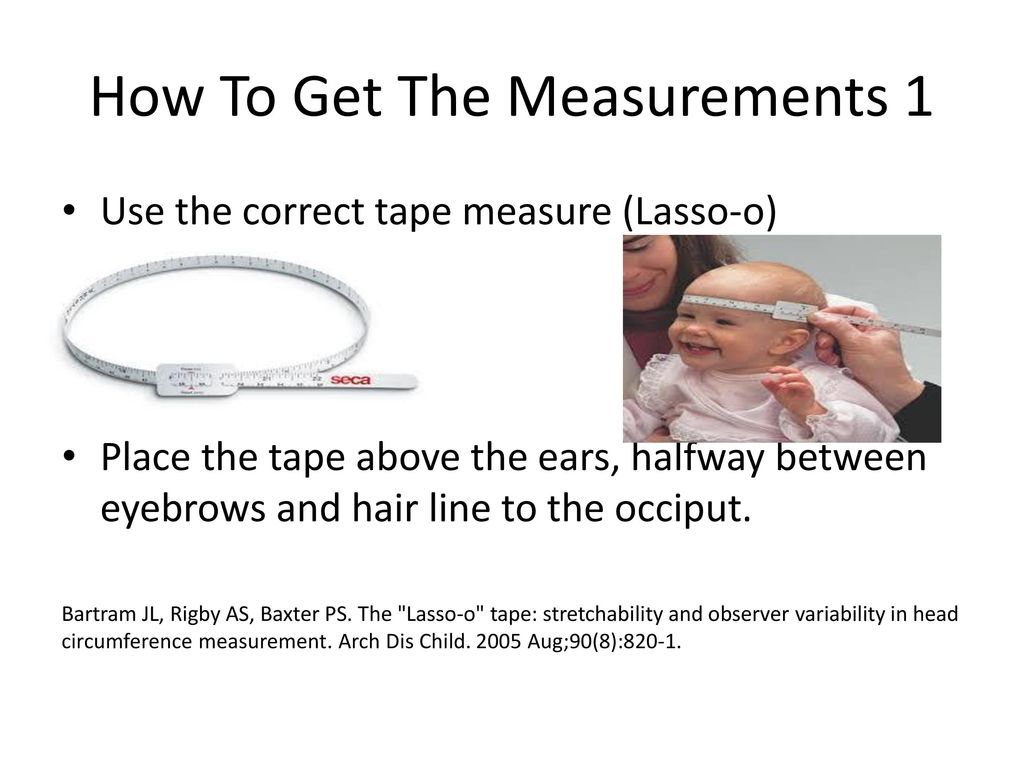 https://slideplayer.com/slide/13039709/79/images/6/How+To+Get+The+Measurements+1.jpg