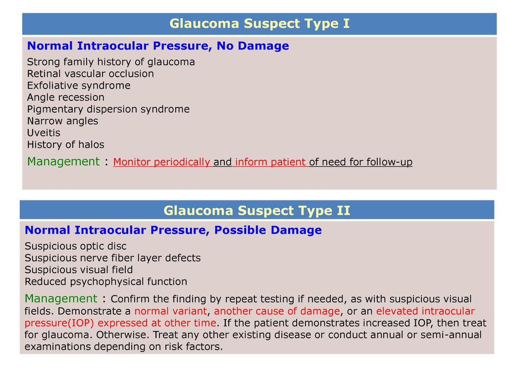 diagnostic suspect de glaucom)