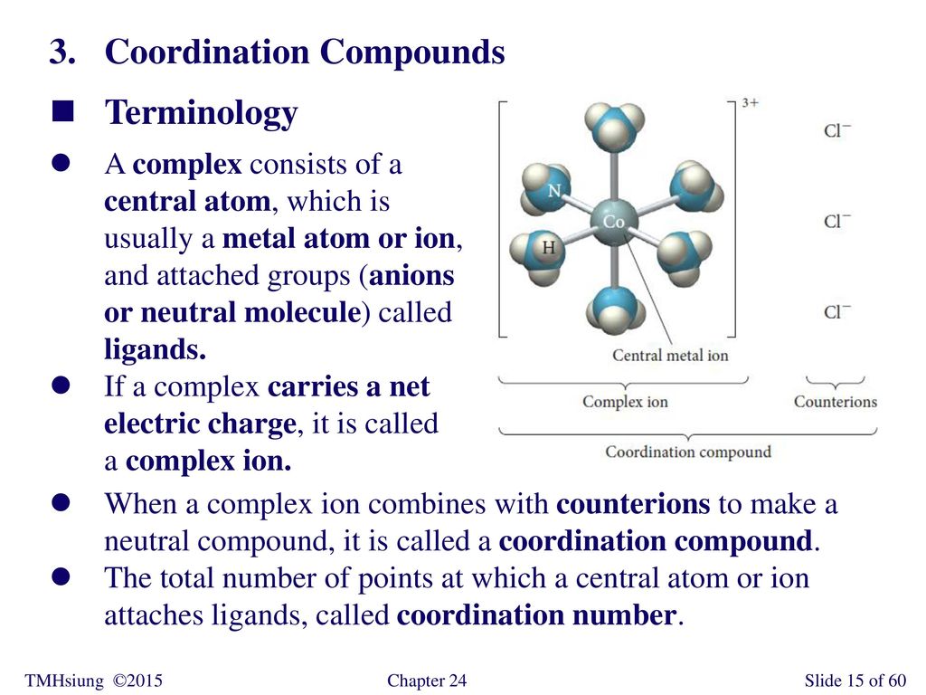 Coordination Compounds
