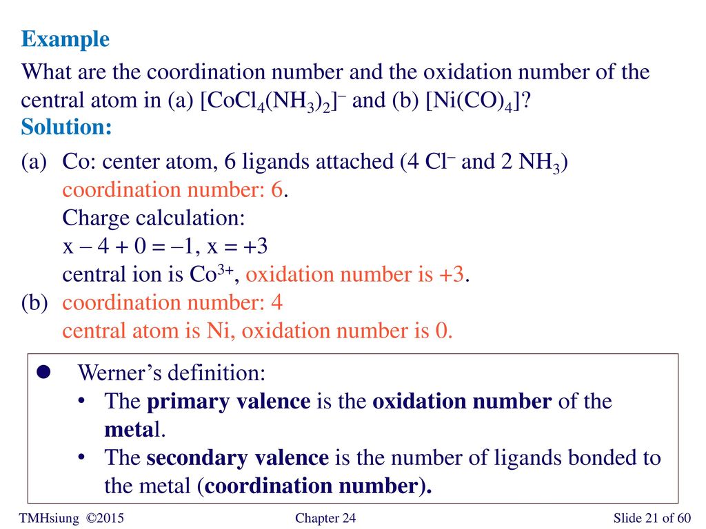 Example What are the coordination number and the oxidation number of the central atom in (a) [CoCl4(NH3)2]– and (b) [Ni(CO)4]