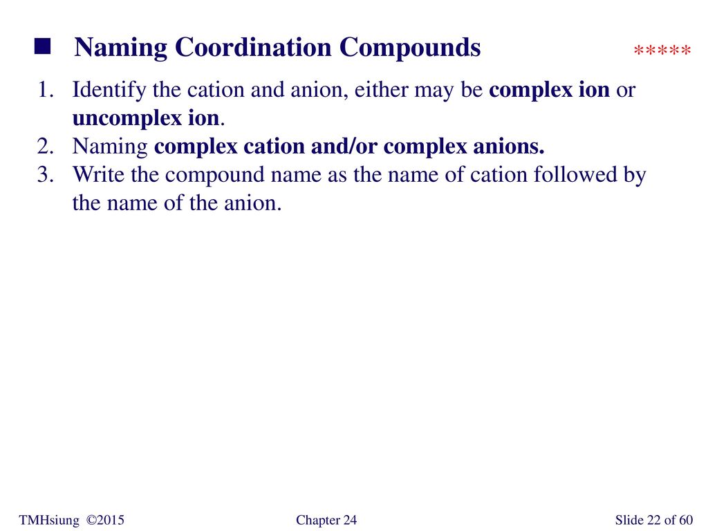 Naming Coordination Compounds