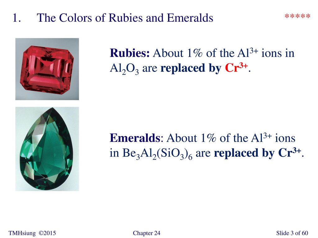 The Colors of Rubies and Emeralds