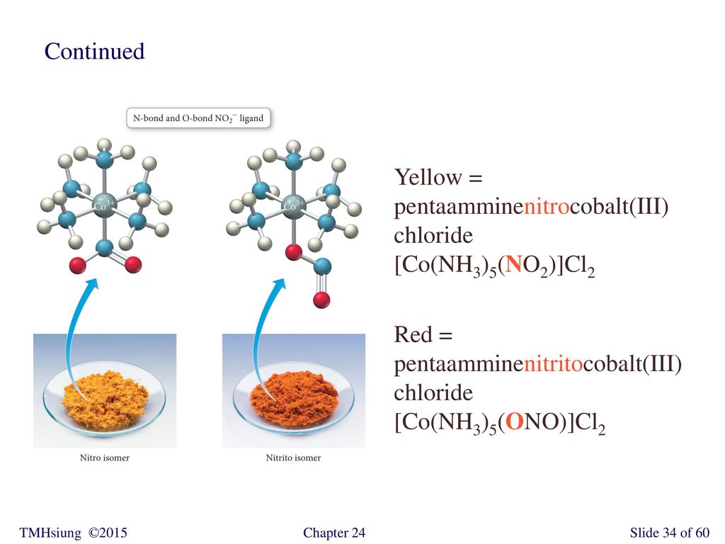 Continued Yellow = pentaamminenitrocobalt(III) chloride. [Co(NH3)5(NO2)]Cl2. Red = pentaamminenitritocobalt(III) chloride.