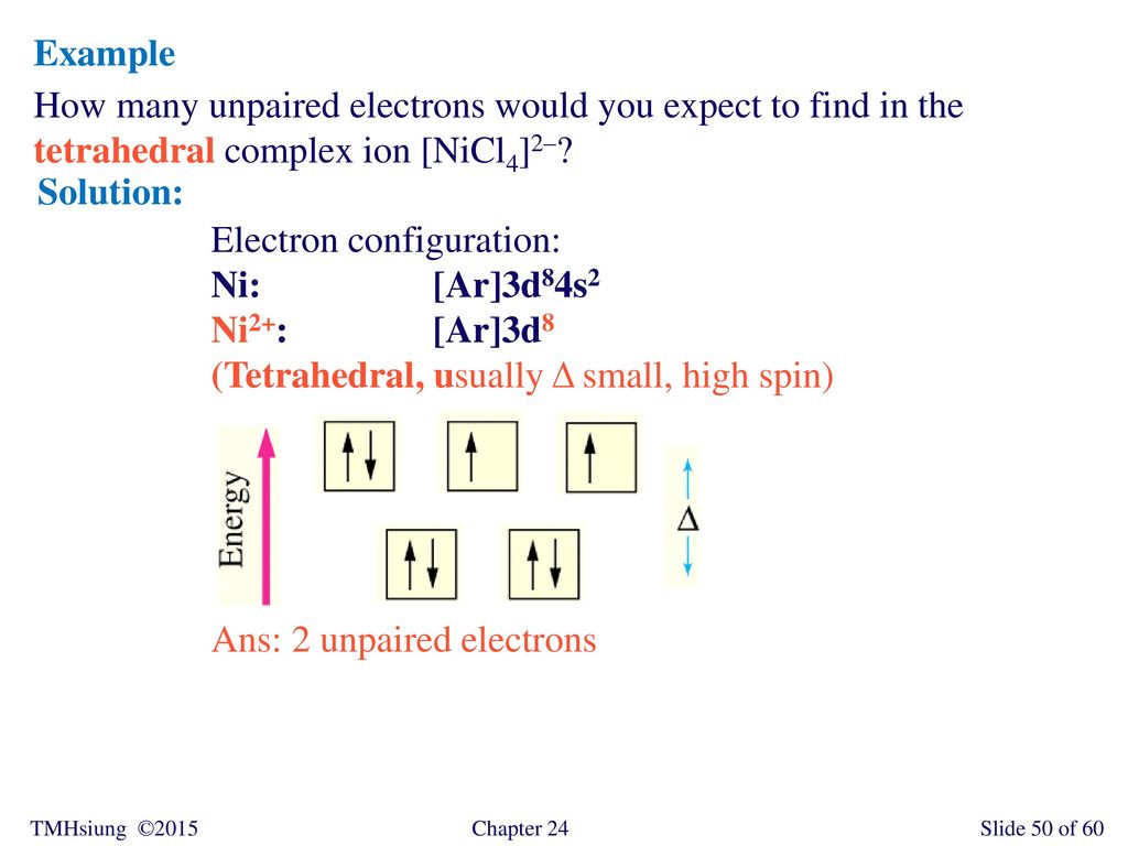 Example How many unpaired electrons would you expect to find in the tetrahedral complex ion [NiCl4]2–