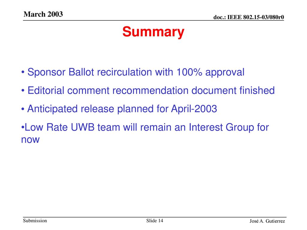Summary Sponsor Ballot recirculation with 100% approval