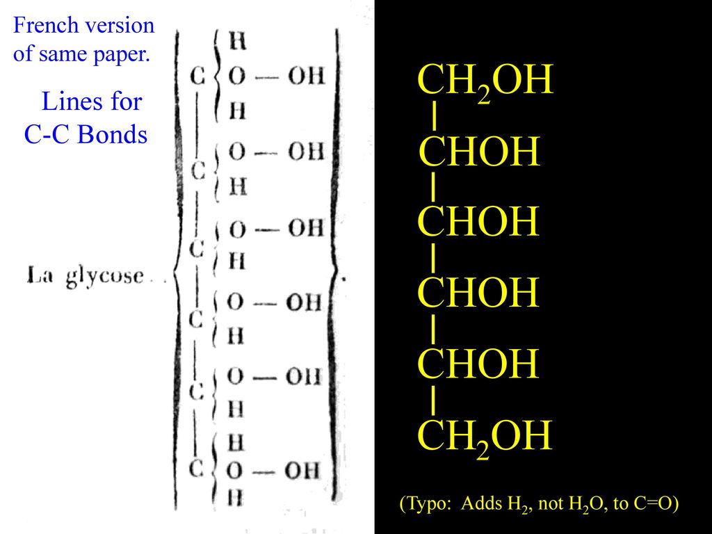 Ch choh. Choh. Ch2oh Choh ch2oh cu Oh 2. Choh(ch2oh)2. (Ch3)2choh формула.