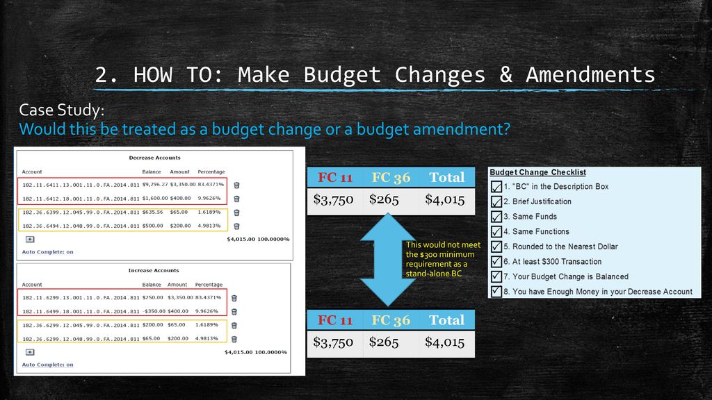 2. HOW TO: Make Budget Changes & Amendments