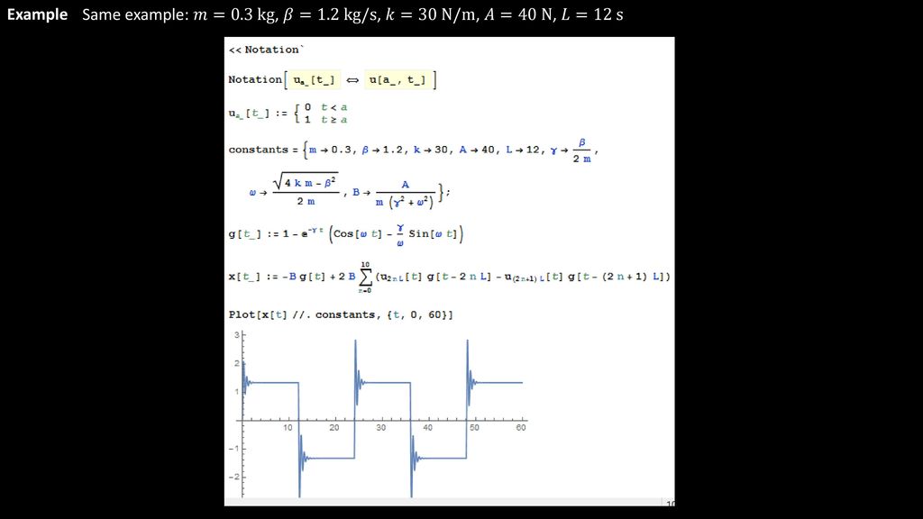 Laplace Transforms Ppt Download
