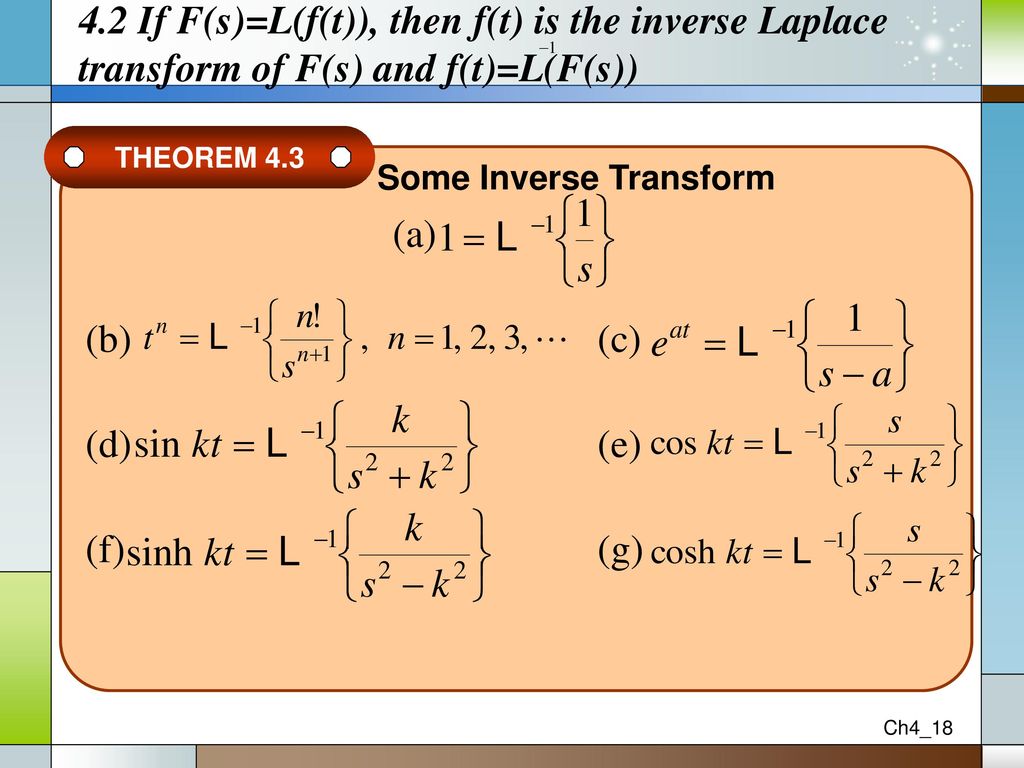 Chapter 4 The Laplace Transform Ppt Download
