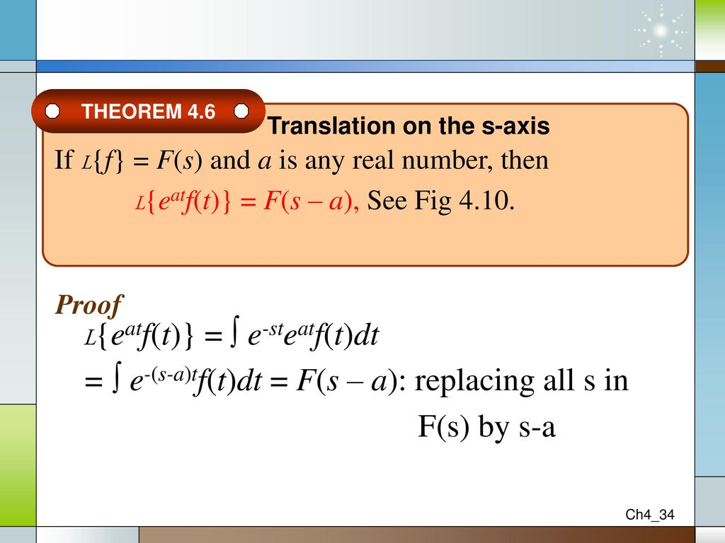 Chapter 4 The Laplace Transform Ppt Download