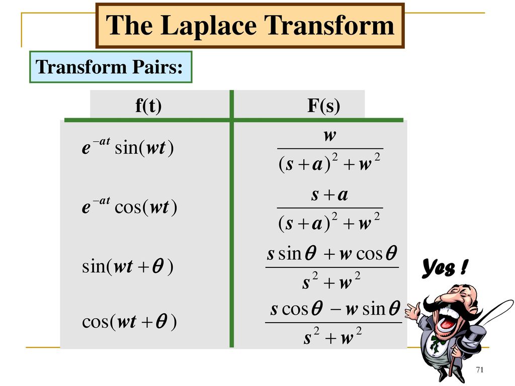 Introduction To Control Systems Ppt Download