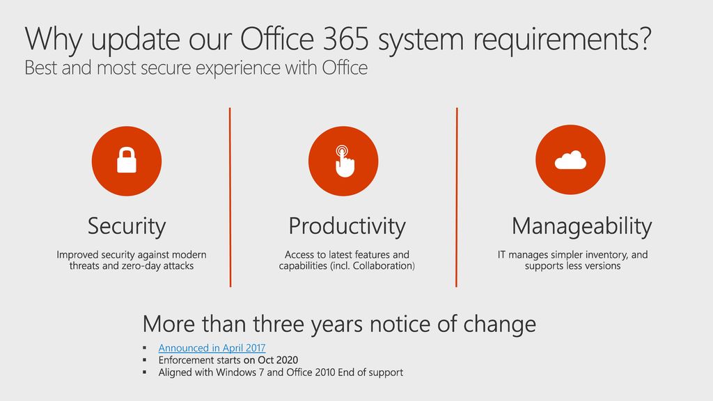 office 365 hardware requirements office 365 hardware requirements