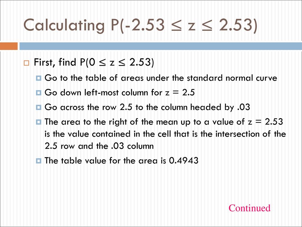 Normal Distribution Ppt Download