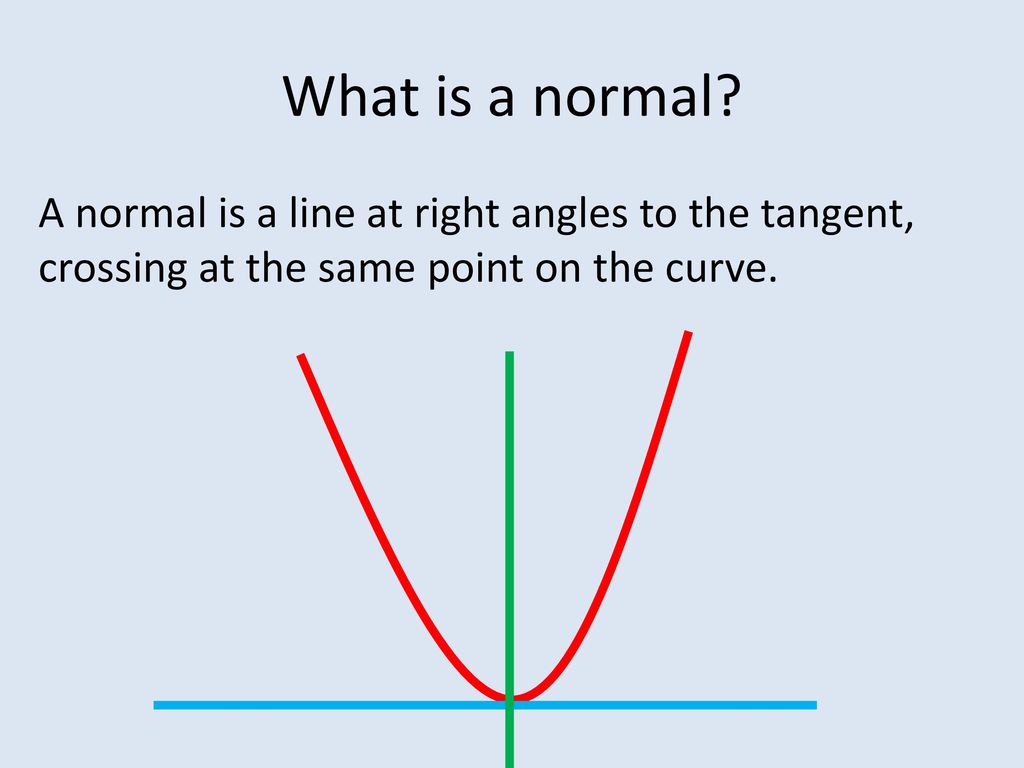 The Gradient Is Ppt Download the-gradient-is-ppt-download