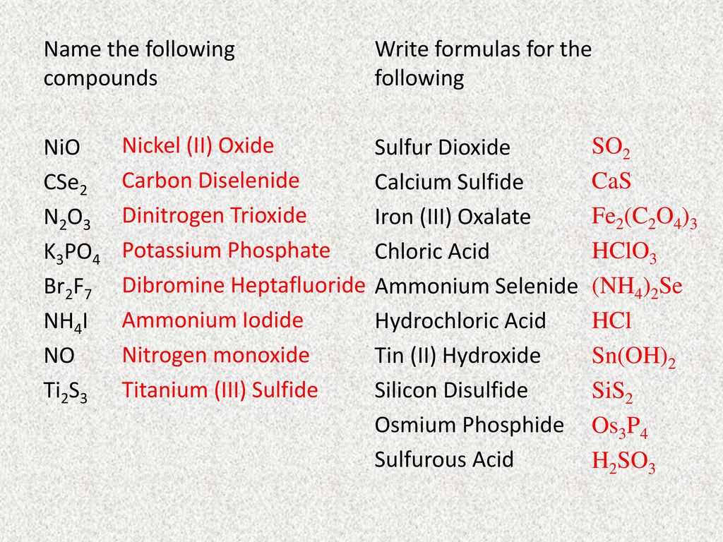Nomenclature Review Chemistry. - ppt download