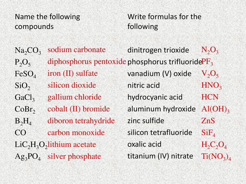 Sio2 2co. Co2o3 исми. Copper 1 carbonate формула. Формула lic2. How to name Compounds.